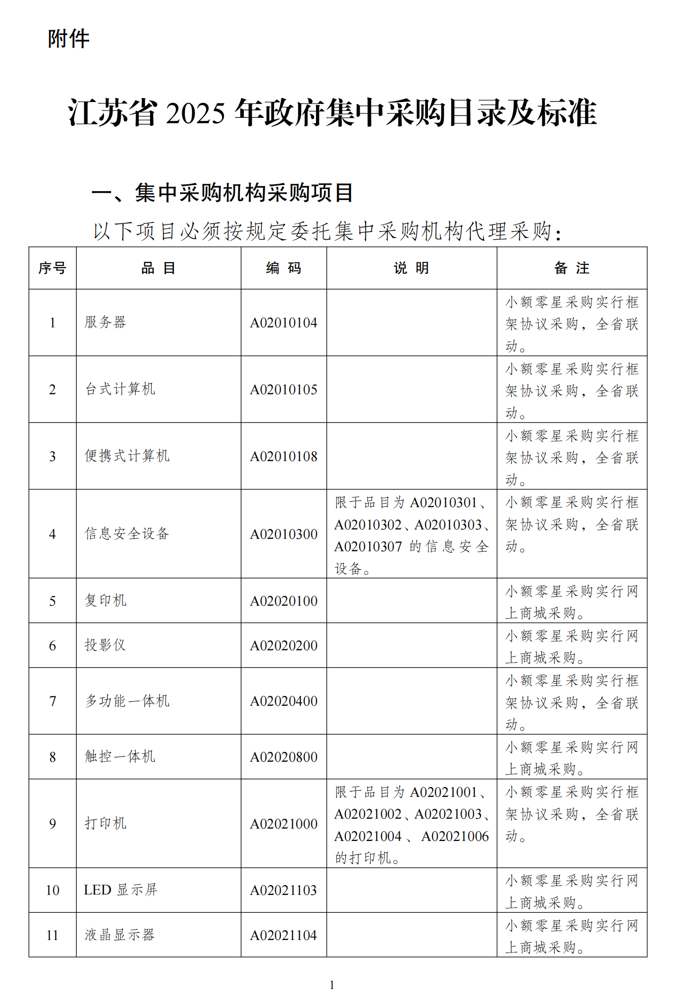 1728047663868615.png 1728047663868615.png